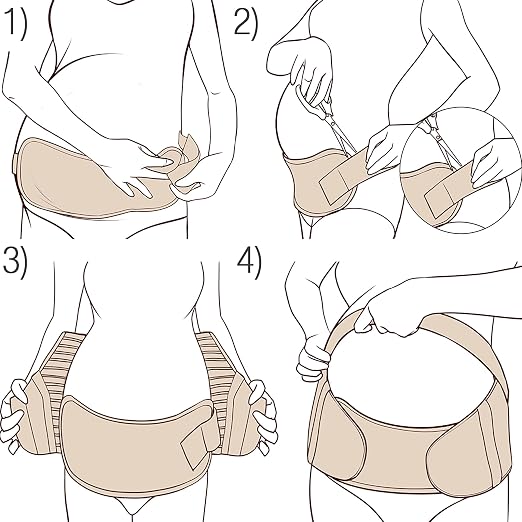 NeoTech Care Pregnancy Belly Band, Maternity Belt, for Pregnancy Belly Support, Back/Pelvic Support (Size M, Grey Color)